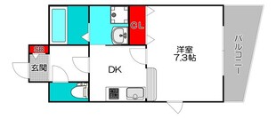 アネール泉尾の物件間取画像